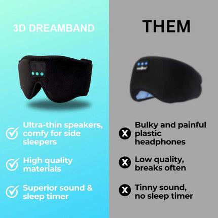 DreamBand 3D - Sleeping Headphones Band