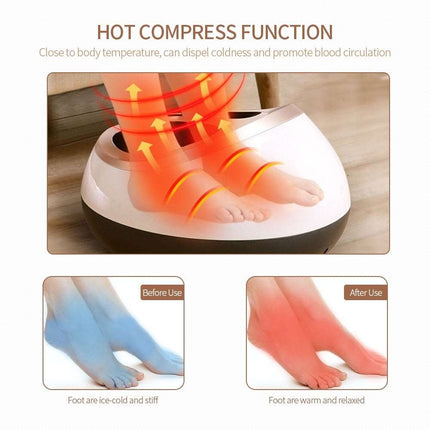 Heavenly Feet - The Hot Compress Foot Massager Roller